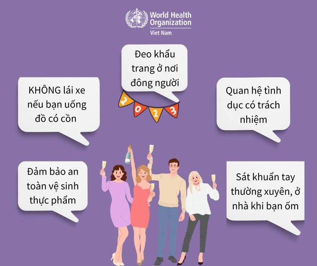[Infographic] Tết an toàn, bảo vệ bản thân trước COVID-19 - Ảnh 3.